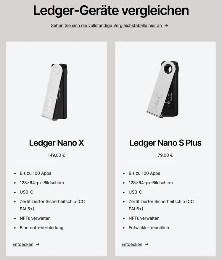 Ledger Nano S Plus vs Ledger Nano X
