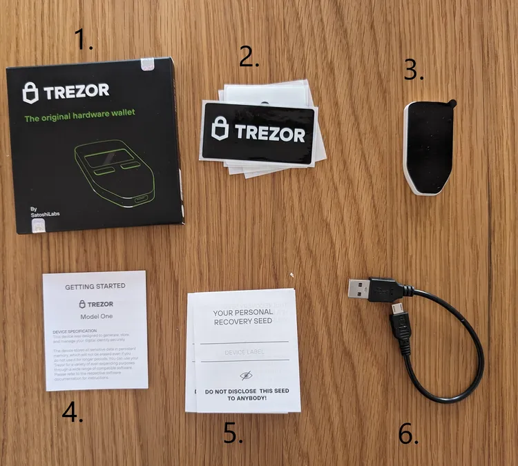 Trezor Model One Scope of Delivery