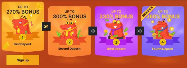 bc.game Deposit Bonus