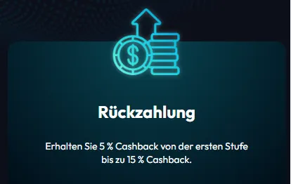 CryptoCasino Cashback