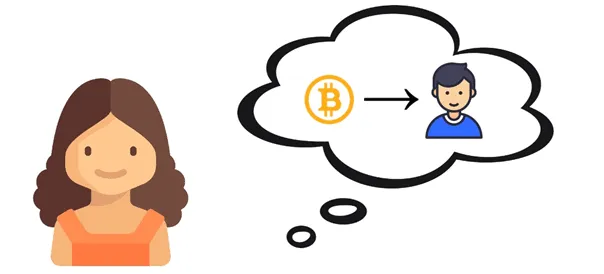 Bitcoin Transaktion erklärt 4
