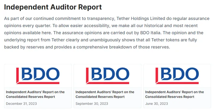 Tether Audits